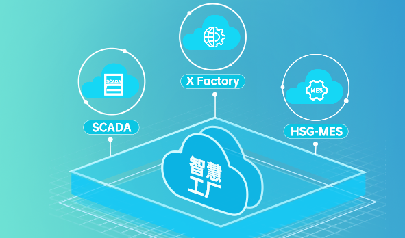 HSG-MES+X Factory+SCADA，宏山激光催动智慧工厂数字蝶变